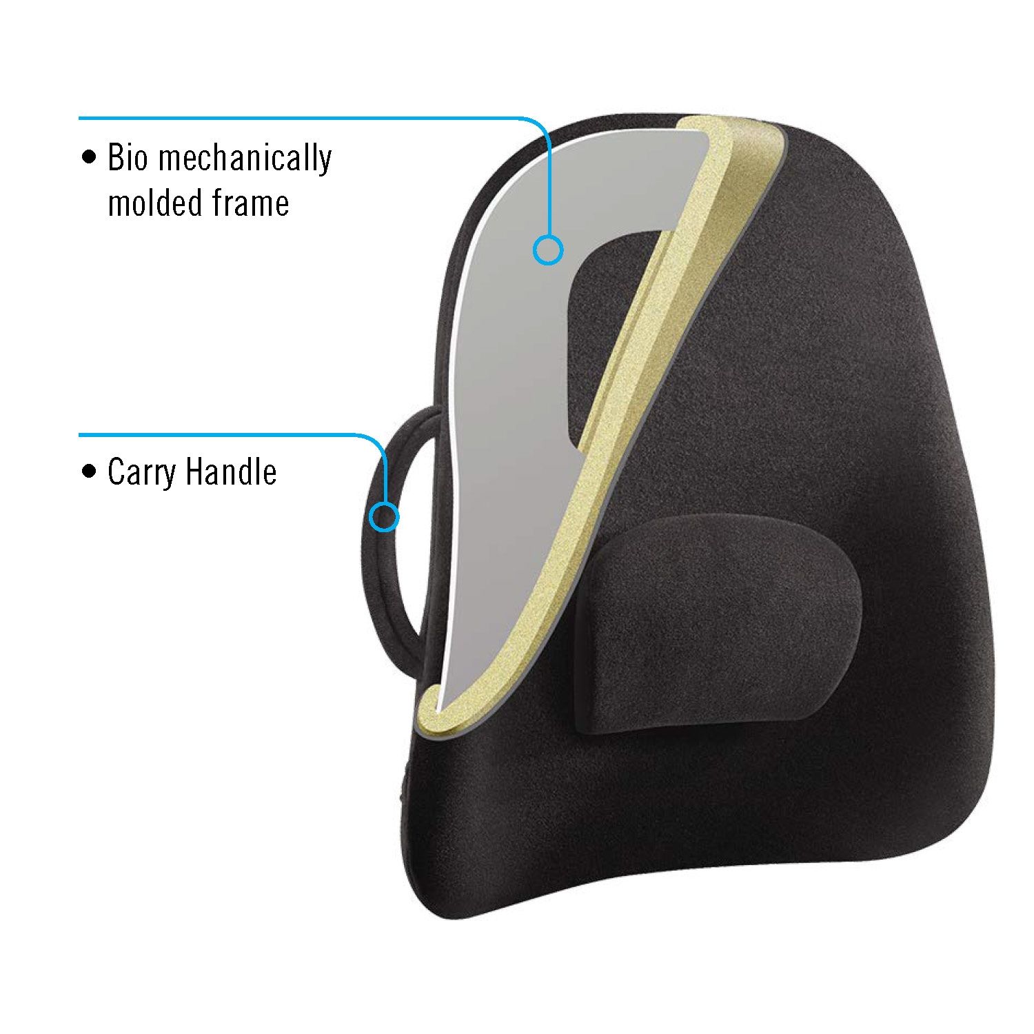 OBUSFORME WIDE BACK SUPPORT CUSHION photo
